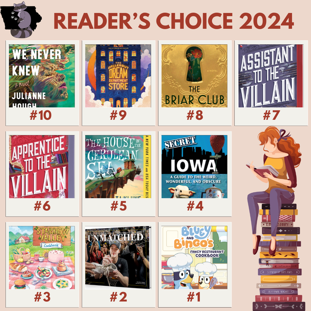 Reader's Choice Awards 2024