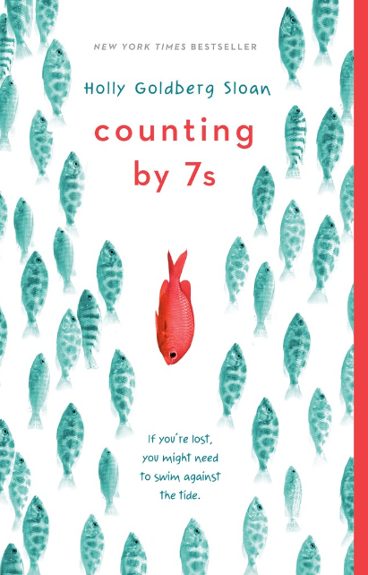Counting by 7s